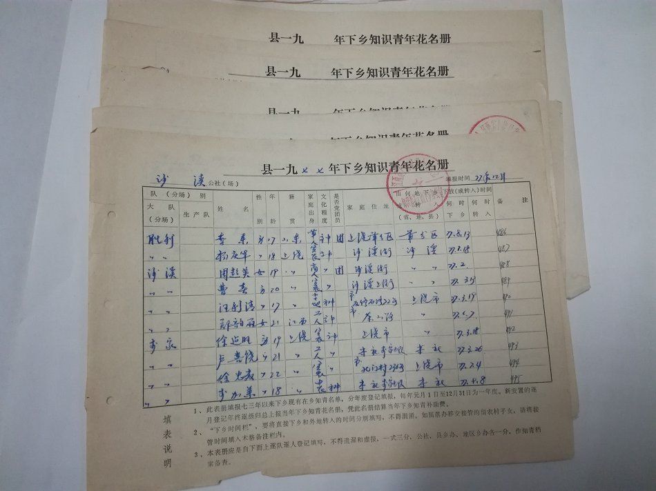知青史料,江西省上饶下乡知识青年花名册9页,48