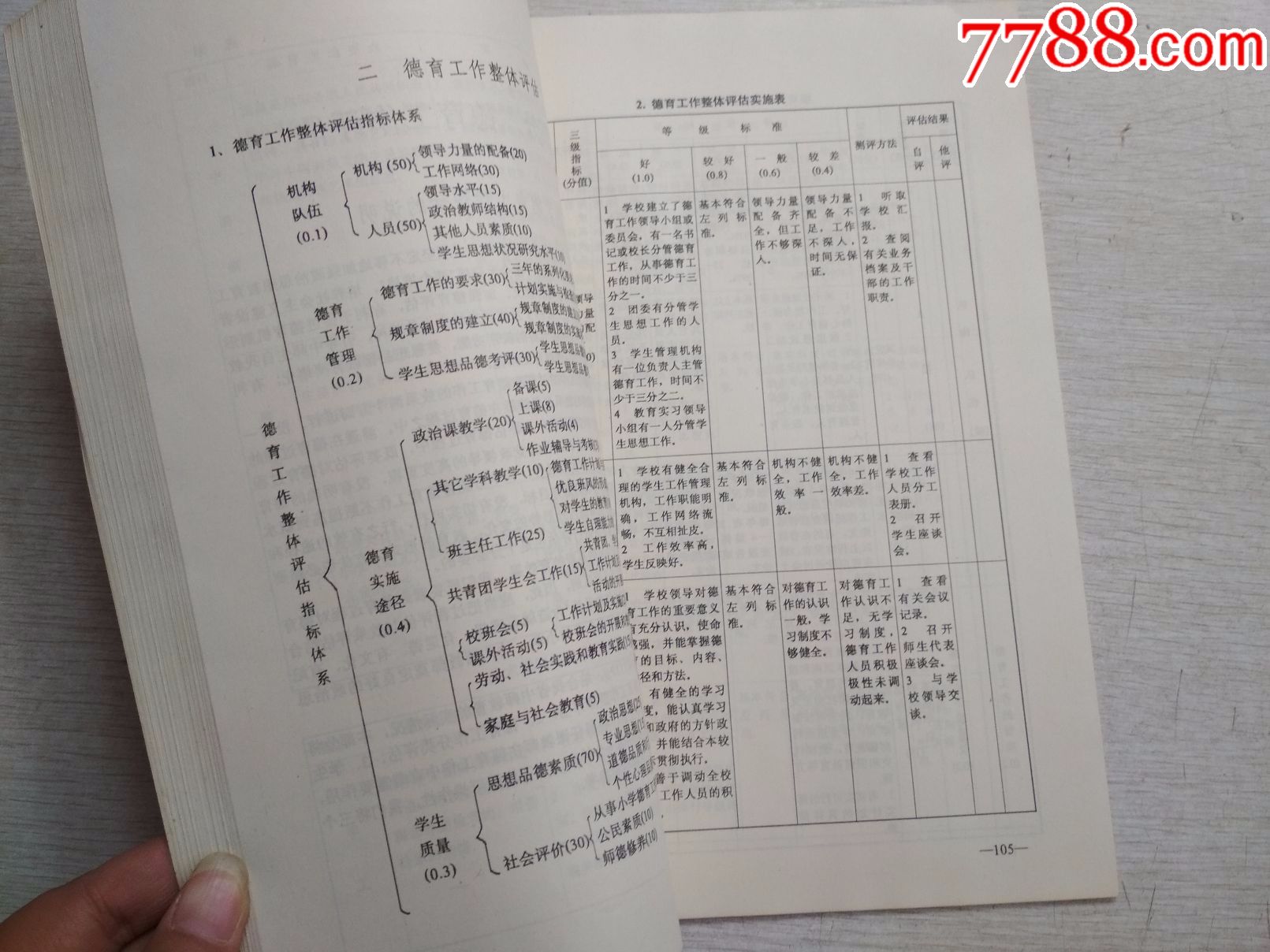 河南省中等师范学校德育大纲实施方案河南省教