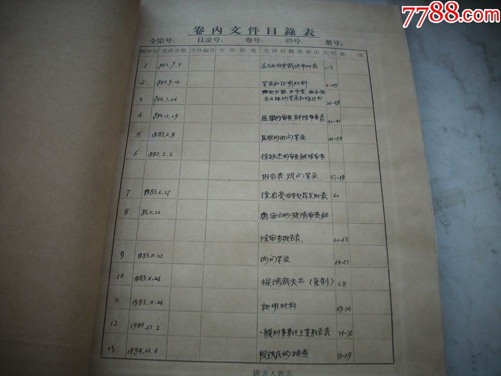 64-85年【郑州铁路局公/安局】11人治安处罚卷宗!毁坏