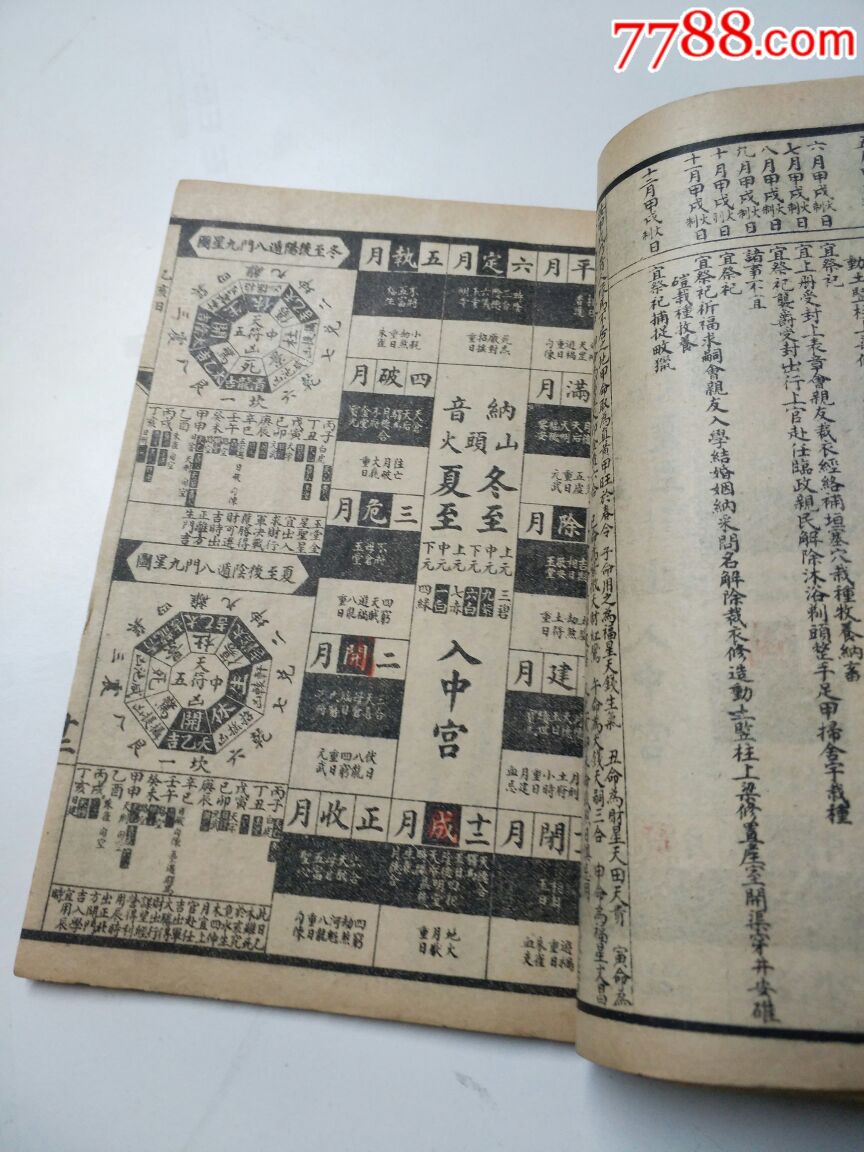 风水地理书《参星秘要诹吉便览》内有大量图解好品两册全一套有名家