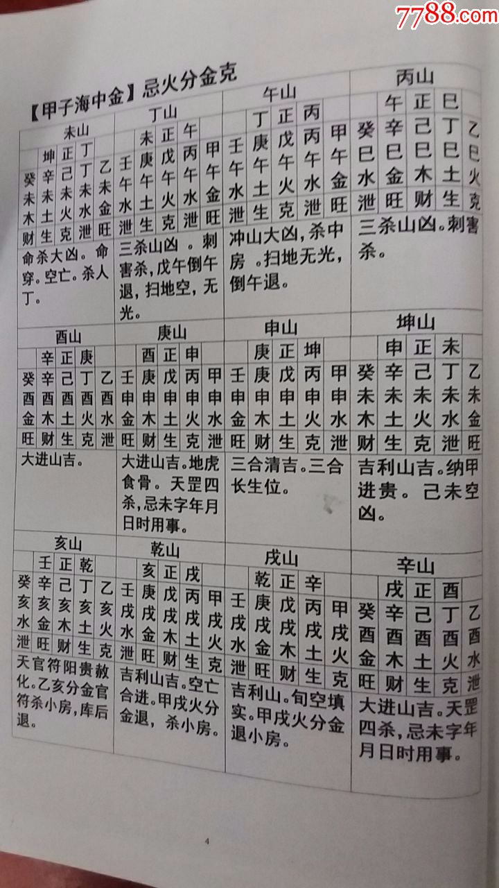 六十仙命仙蕉纳宜忌地理风水手册