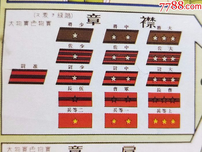 二战日本/日军九八式伍长领章.定制版铜星.一顺边