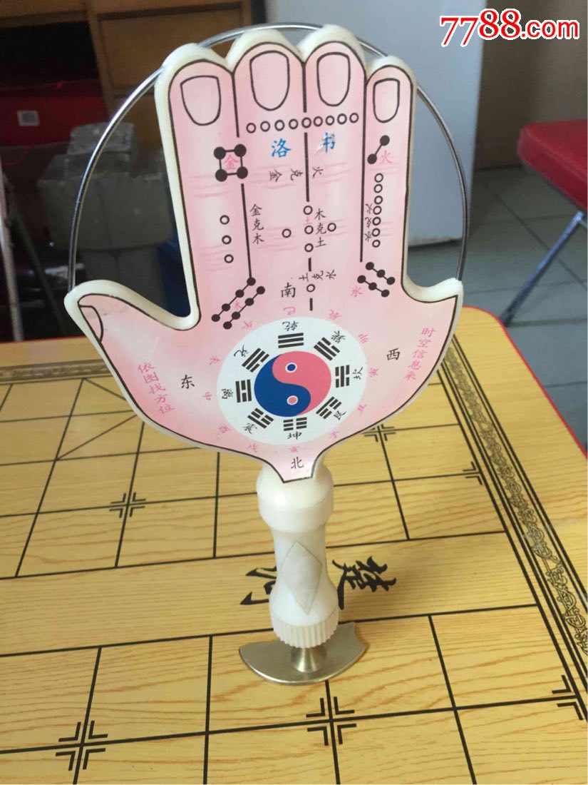 一个手指穴位图模型