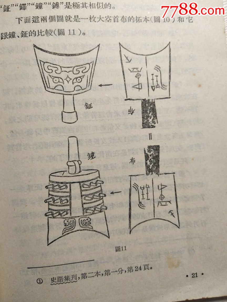 耒耜的起源与发展_价格21.0000元_第17张_7788收藏__中国收藏热线