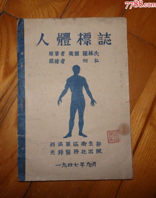 人体标志