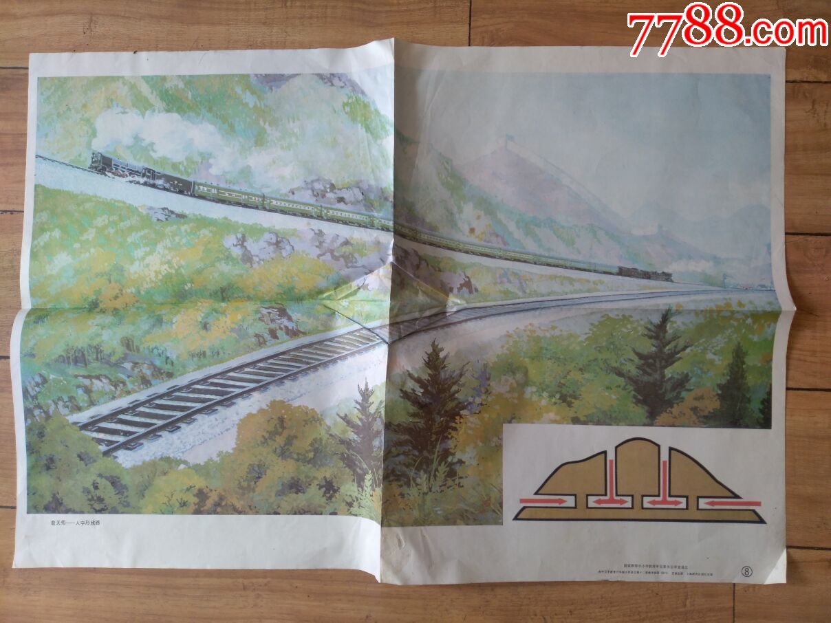 詹天佑,人字型铁路