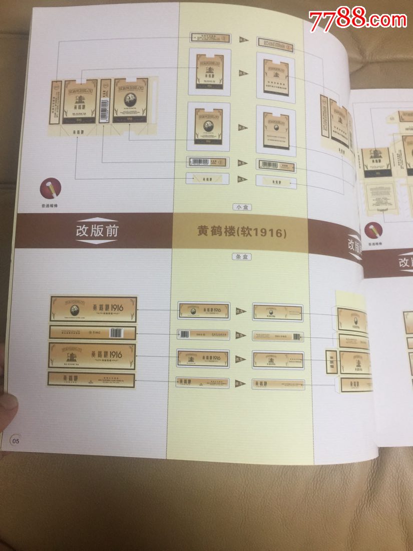 湖北中烟卷烟和雪茄烟包条盒纸箱包装改版说明