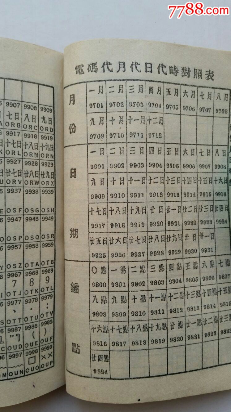 标准电码本64年人民邮电出版社_价格30.