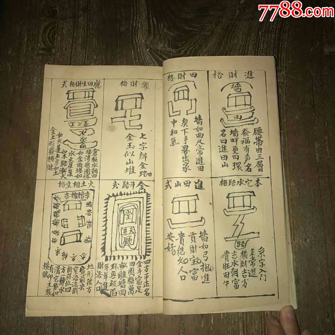 阳宅书做屋开门楼法七星吉凶断诀辩白虎青龙吉凶开门法影印件