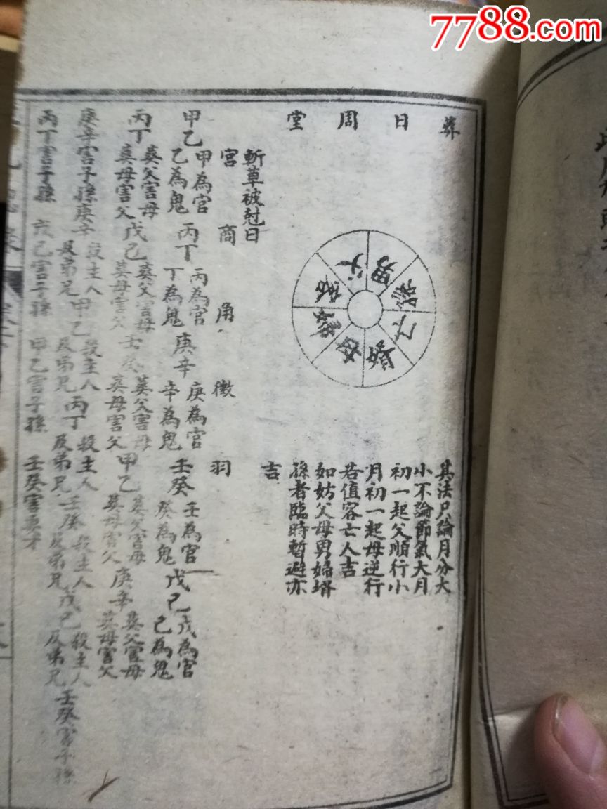 线装书一套,精校三元总录共6本,古书旧书【有你最牛】_第5张_7788收藏