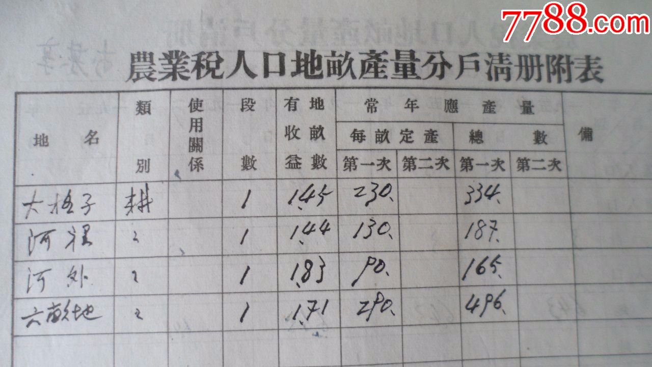 寄户人口分户_人口普查(2)