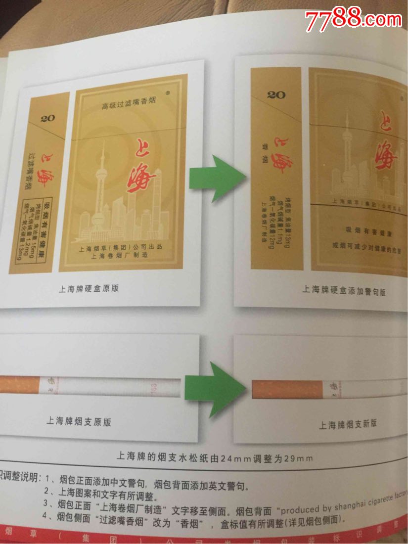 上海烟草集团公司2008卷烟标识调整手册_价格60.