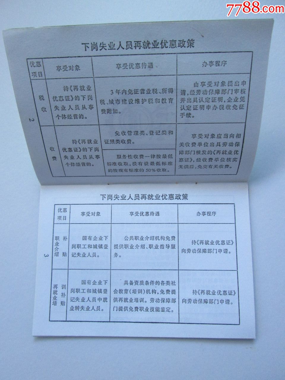 湖南省下岗失业人员再就业优惠政策明白卡
