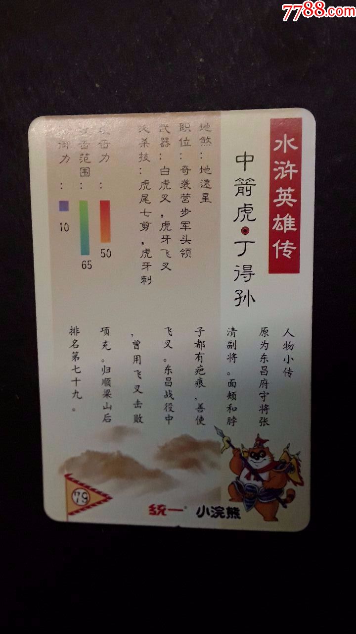 食品卡(水浒英雄传79.中箭虎.丁得孙)