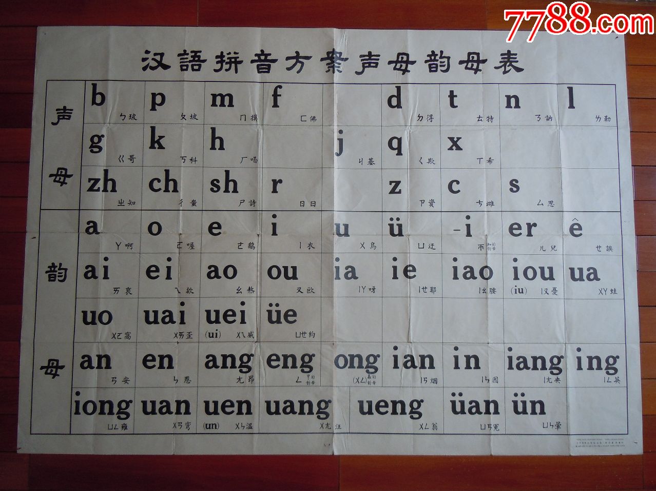 《汉语拼音方案声母韵母表》