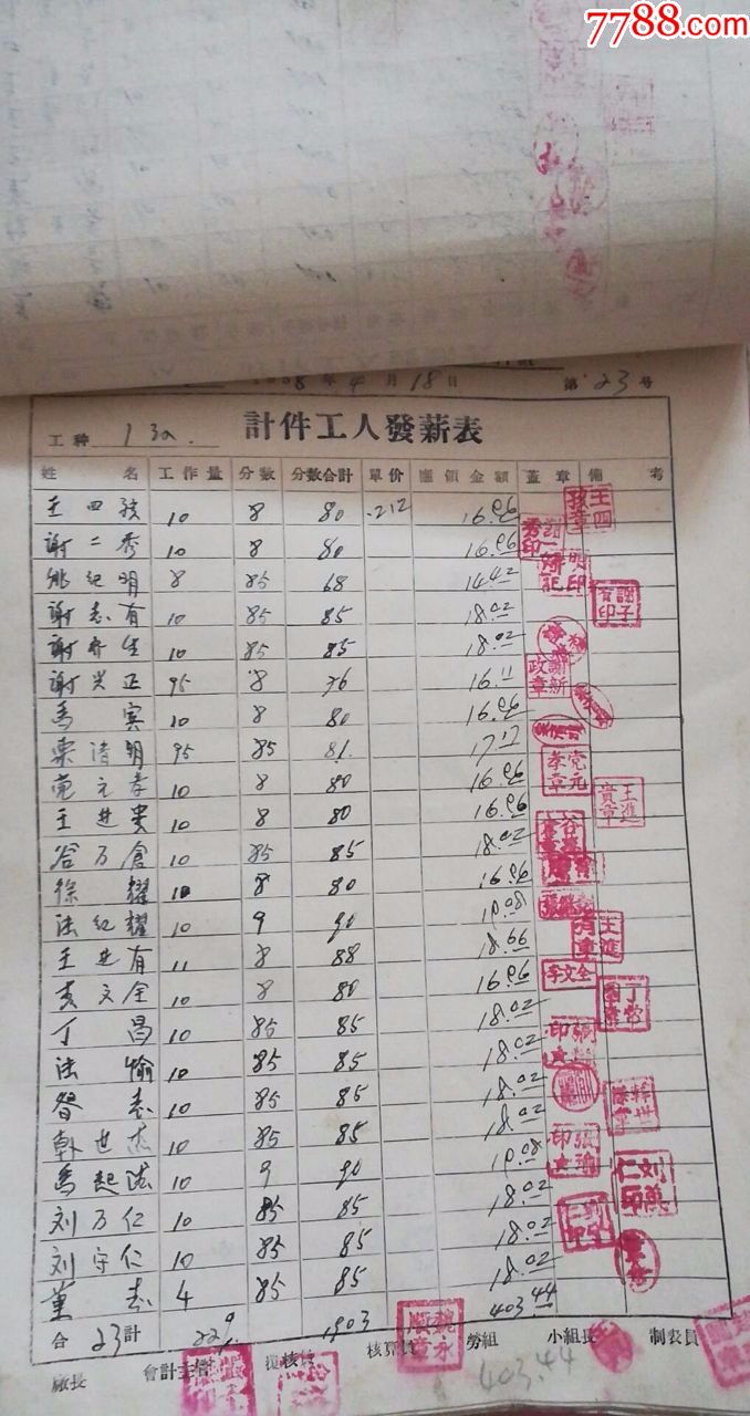 1956-1958年山西省大同狼**石料厂工资表等资料4本794份合售11-1