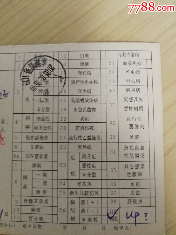 非典珍稀品:2003非典期间广州市传染病疫情报告卡