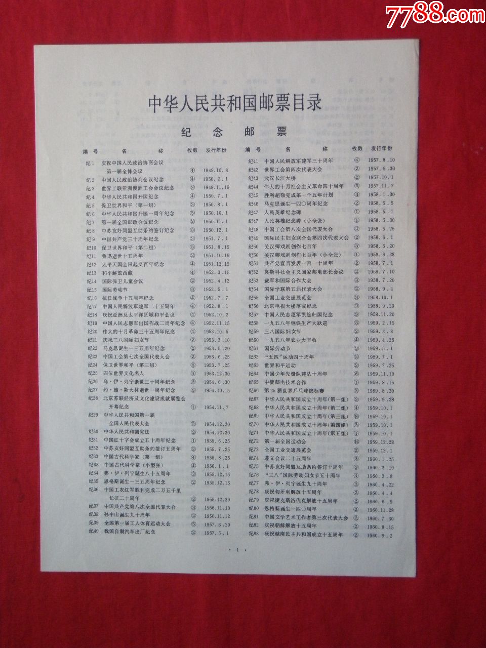 1980年第二期增页(中华人民共和国邮票目录)