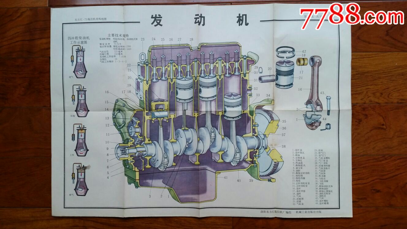 东方红~75型拖拉机·结构挂图30×1全套·对开·机械工业出版社