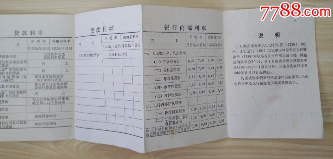 工行江西省分行现行各项存,贷款利率