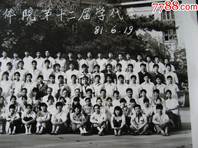 老照片:1981年北京体院第十二届学代会合影