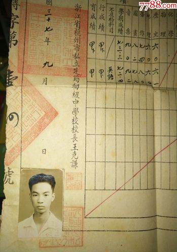 民国三十六年杭州市私立圣心小学民国三十四年小学校交通安全演练应急图片图片