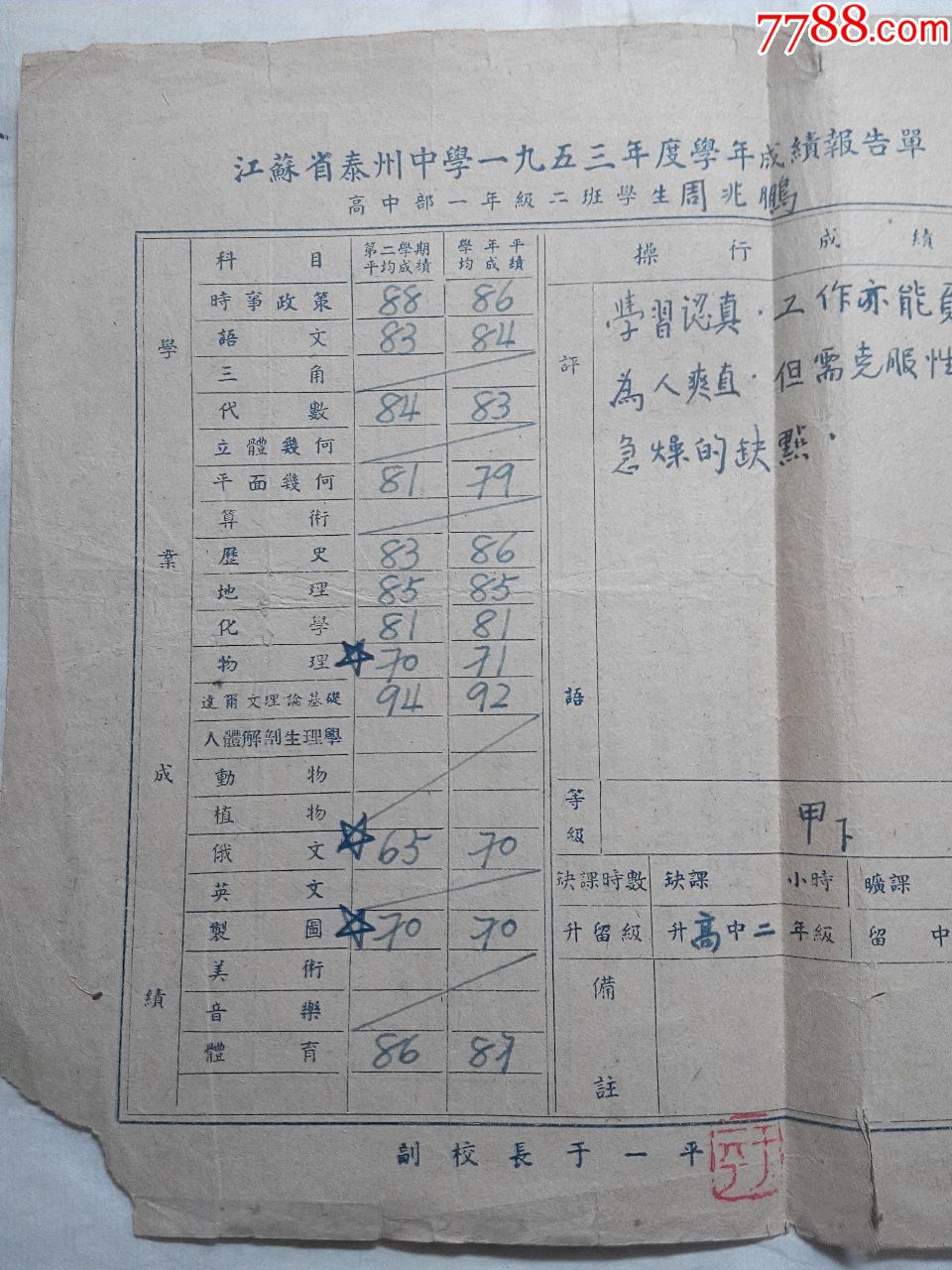 成绩单1954年度第一学期开学通知,毕业/学习证件_第4张_7788毕业证