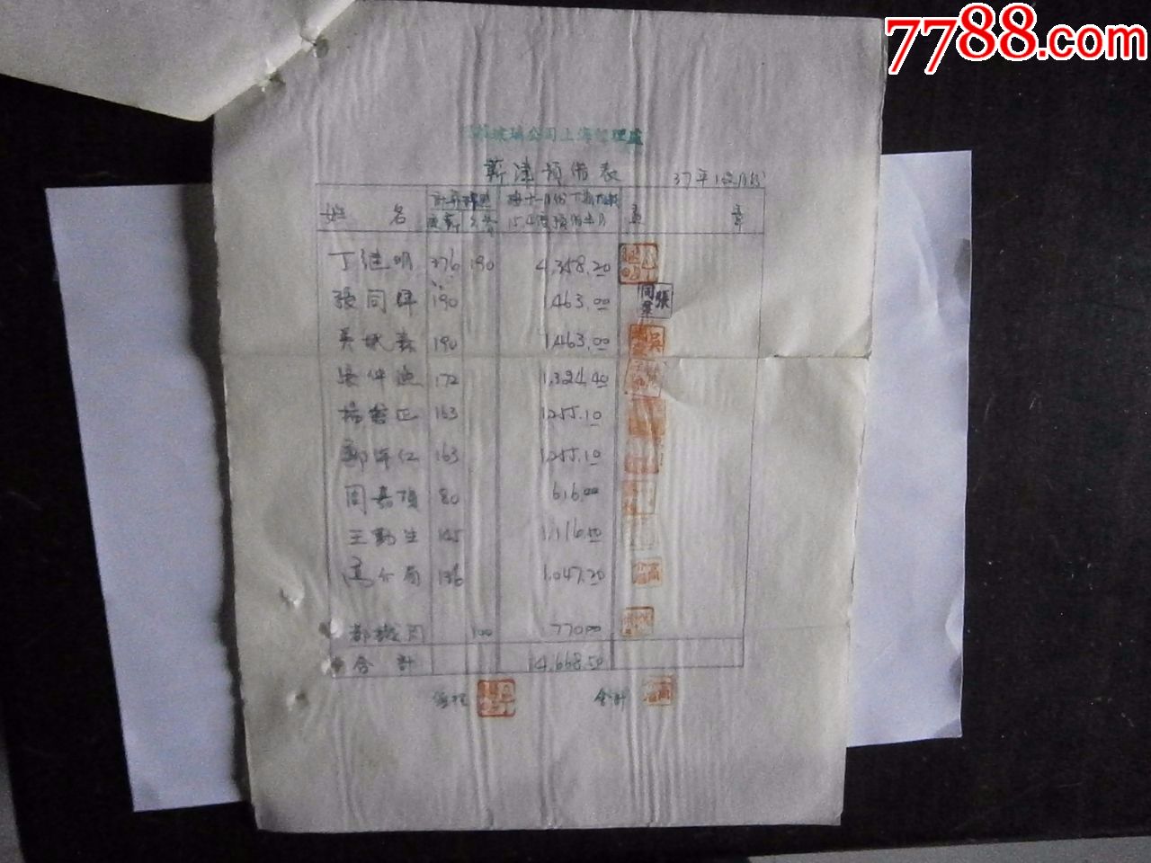 民国耀华玻璃公司薪金预借表