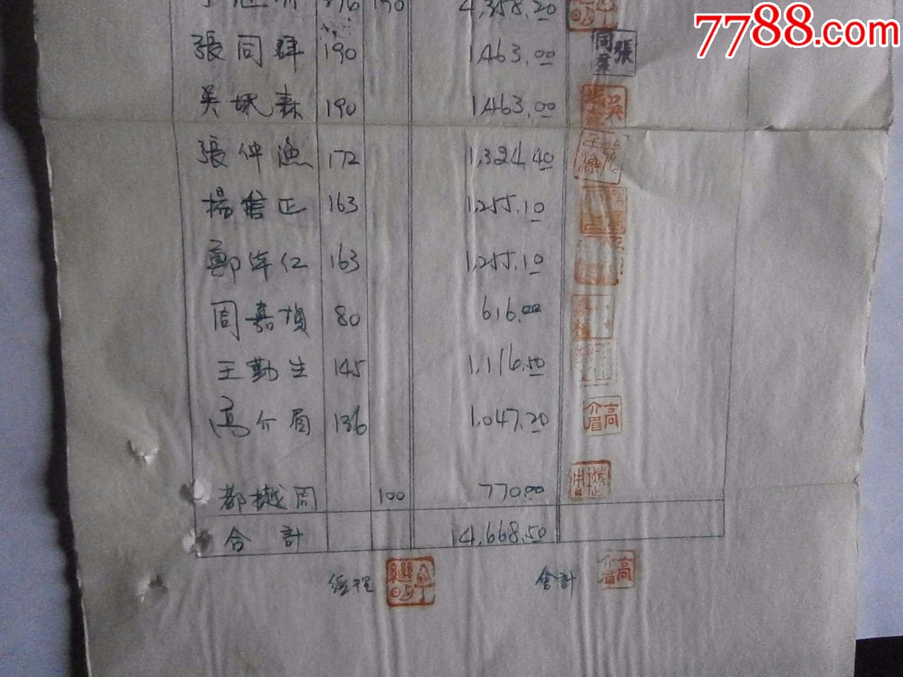 民国耀华玻璃公司薪金预借表