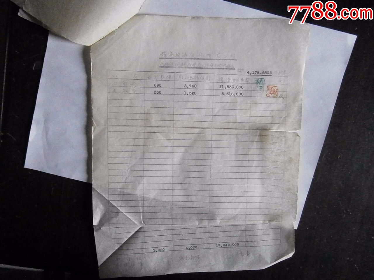 民国酬劳预借表-耀华玻璃公司支出传票