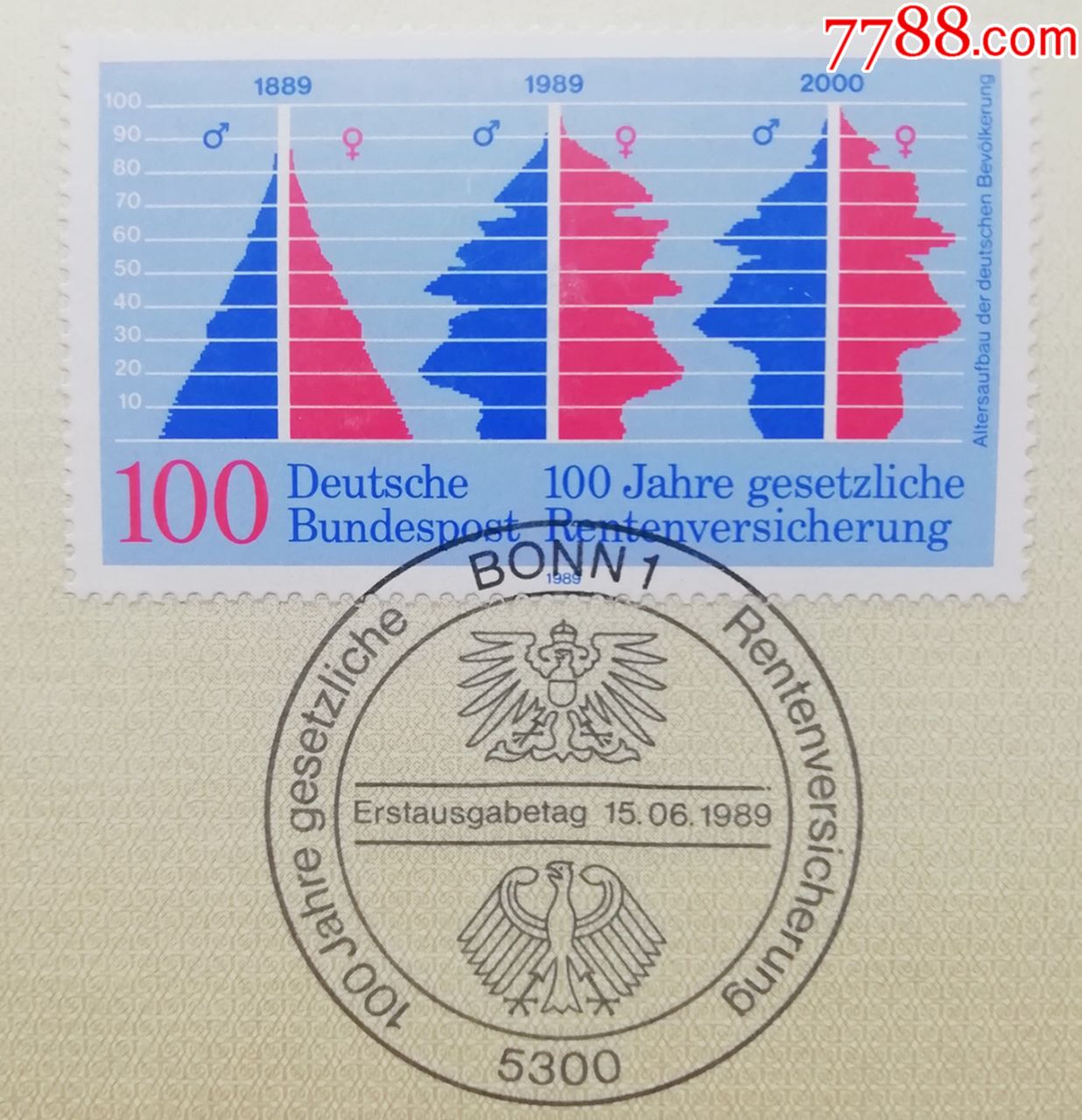 德国198*国家养老保险制度百年年龄示意图出