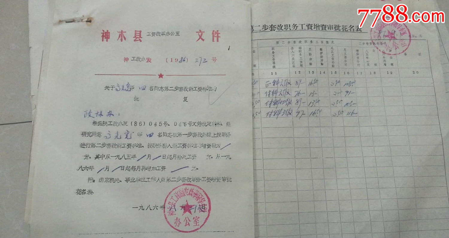 1985年工作人员工资改革增资报批表和套改新