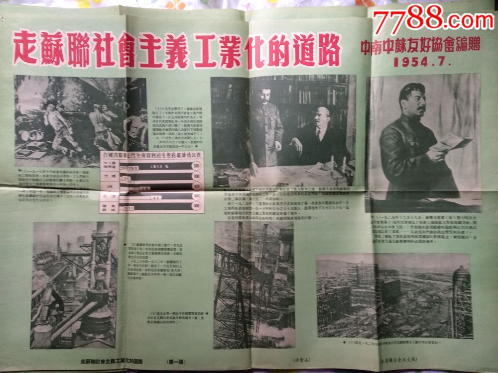 走苏联社会主义工业化道路