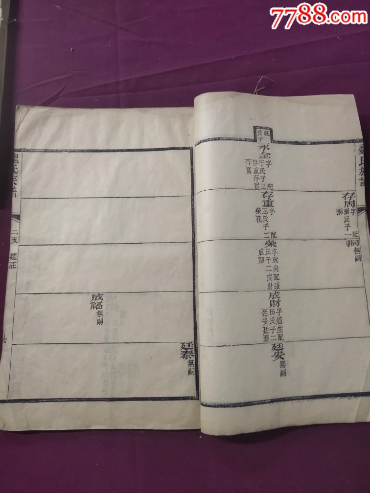 清代木板《魏氏族谱》山东恩城魏氏共两册150页(有缺页)品相如图