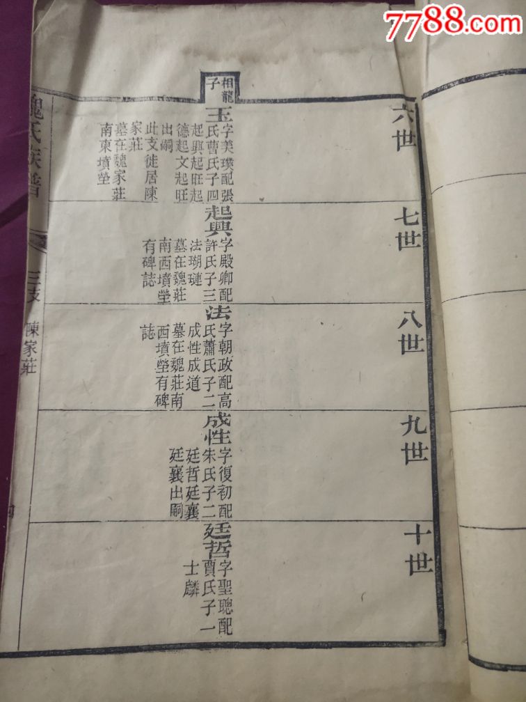 清代木板《魏氏族谱》山东恩城魏氏共两册150页(有缺页)品相如图