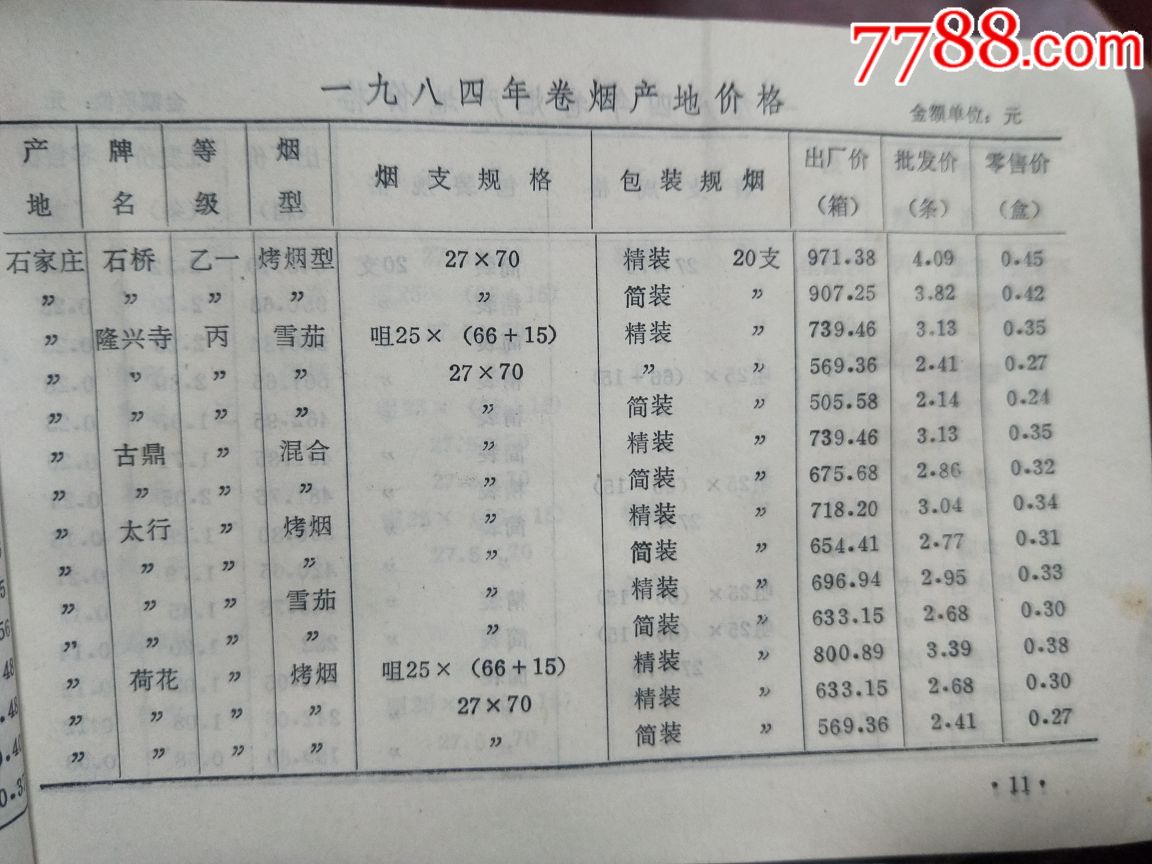 1985年度全国卷烟产地价格汇编,全国各种烟价格