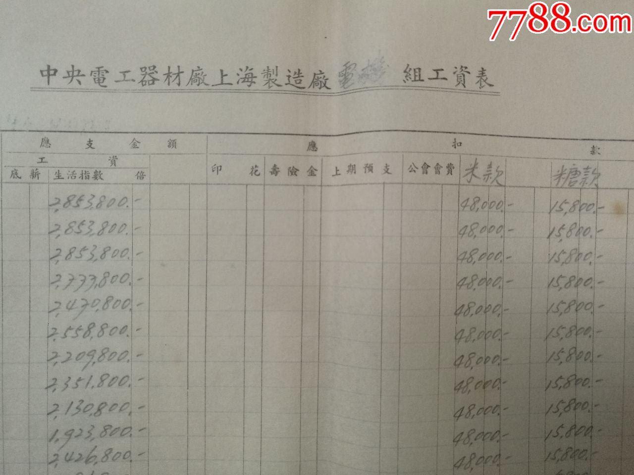 1948年二月上海制造厂电机组工资表(7张)半期