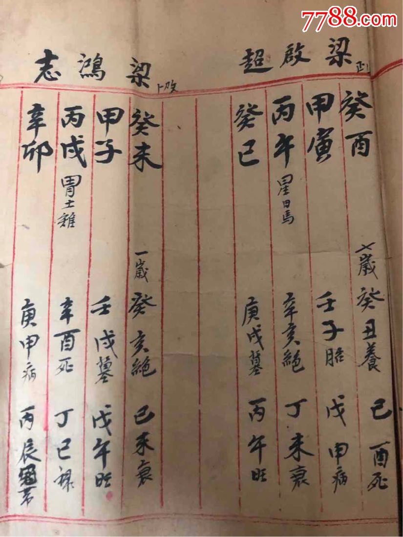 民贵张东海道教生辰八字手写命理书