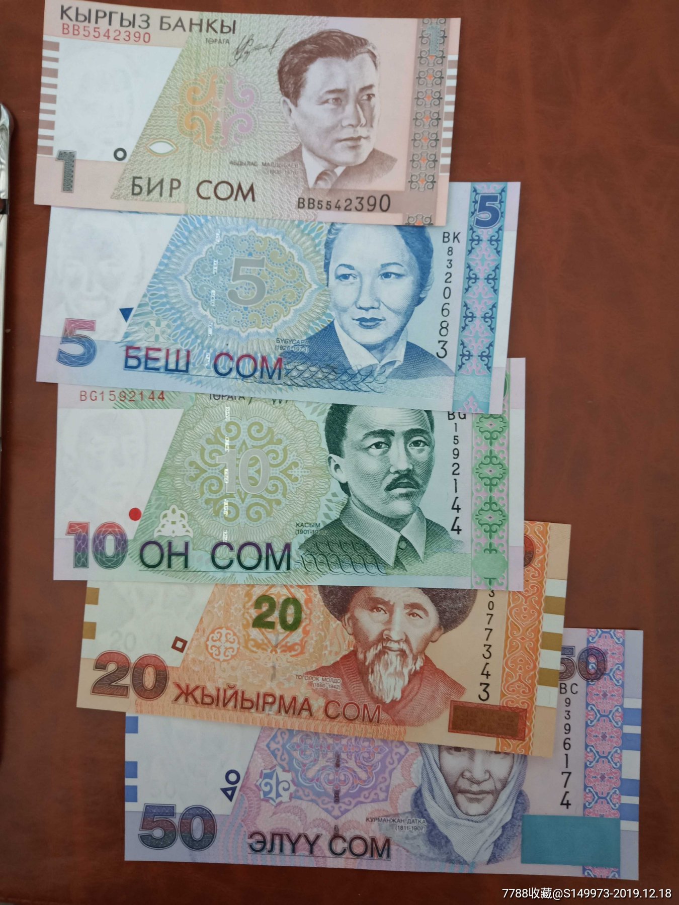吉尔吉斯坦纸币