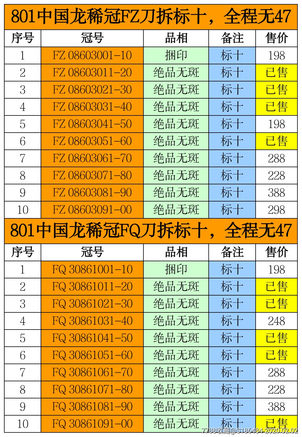 801中国龙稀冠fz.fq无47刀拆标十_价格228.