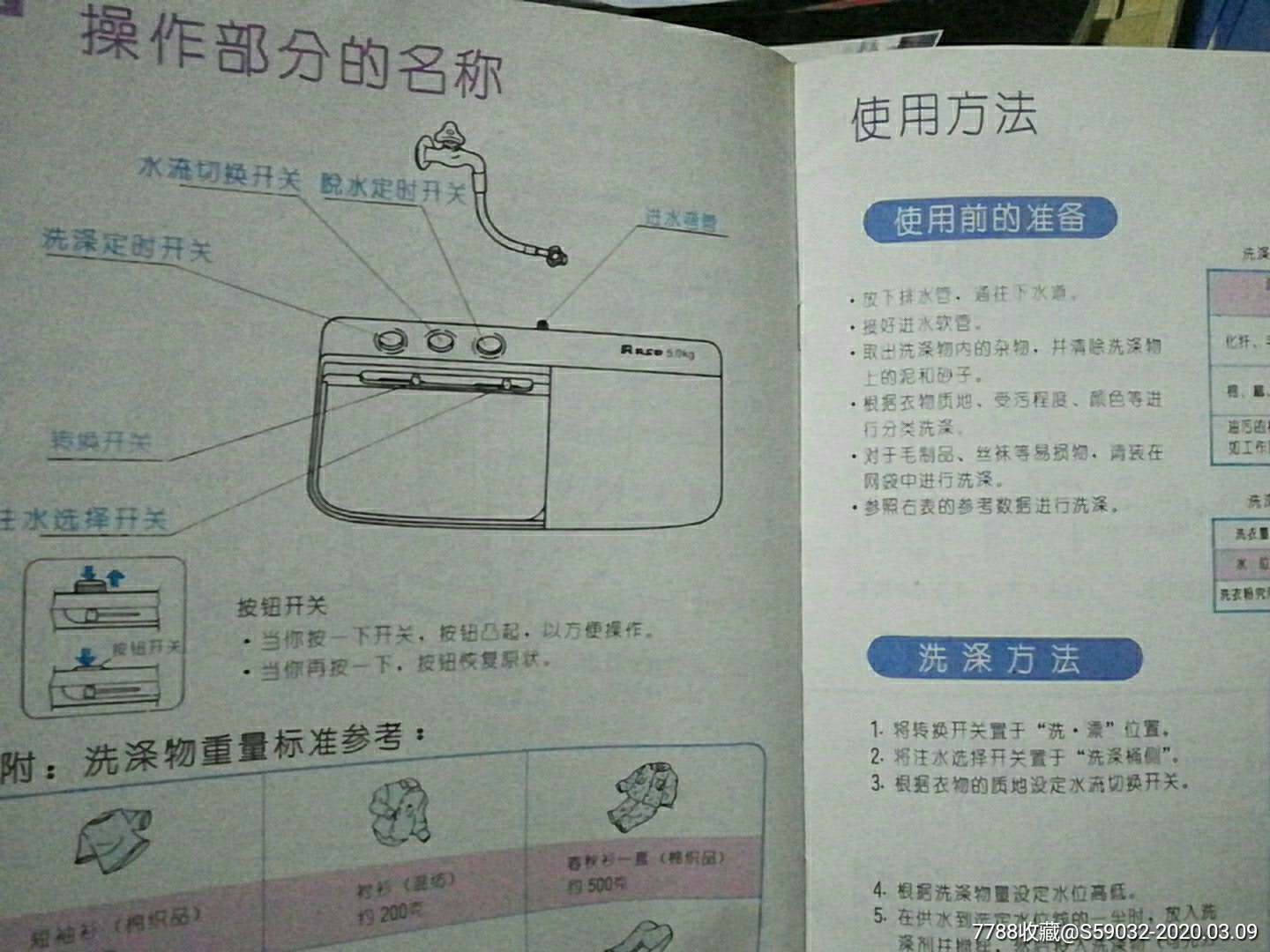 荣事达大容量双桶洗衣机xpb50-18s使用说明书