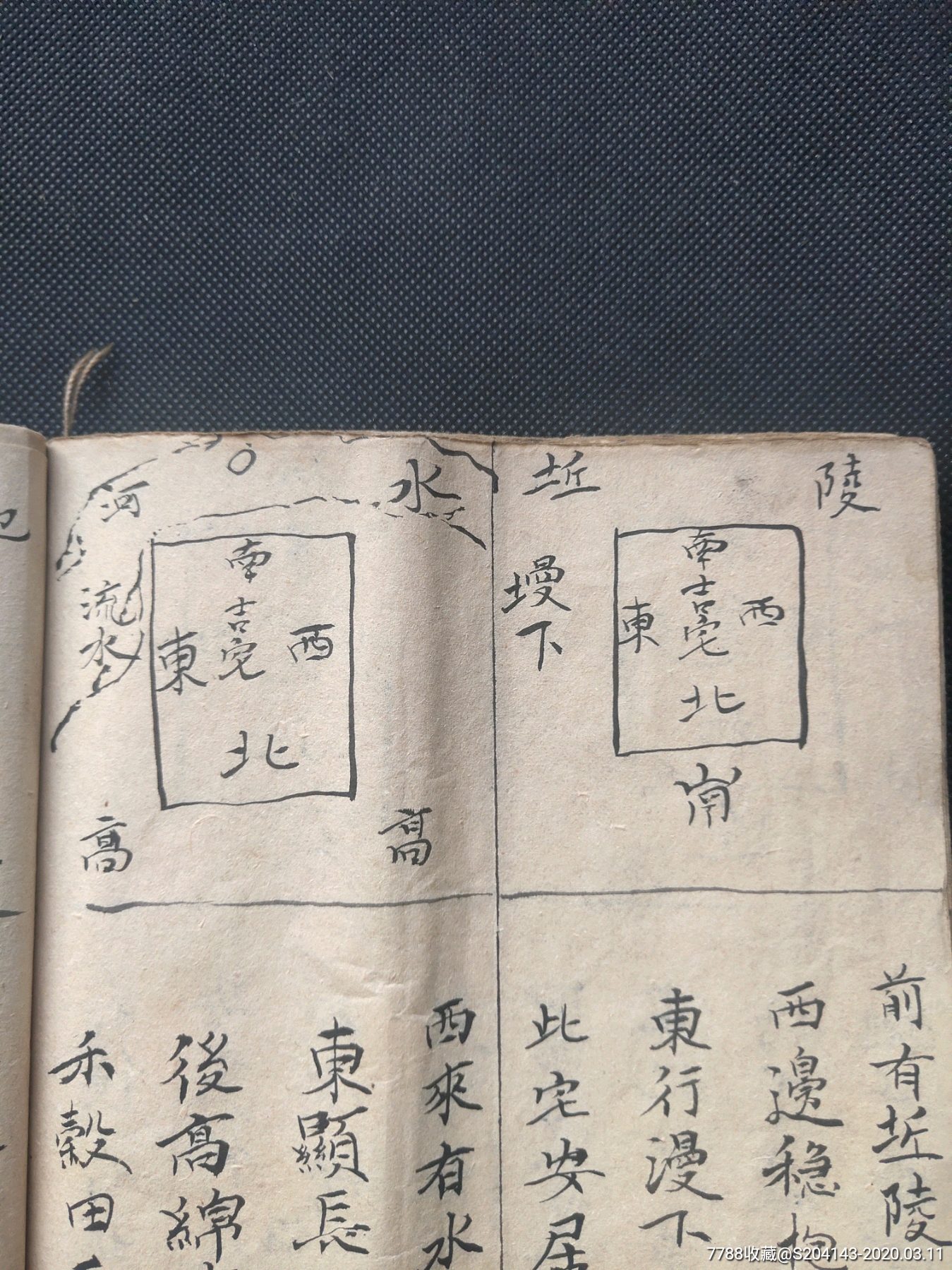 清代手抄风水书,共52页,各种风水图共40个,(八八六十四灶配八八六十四