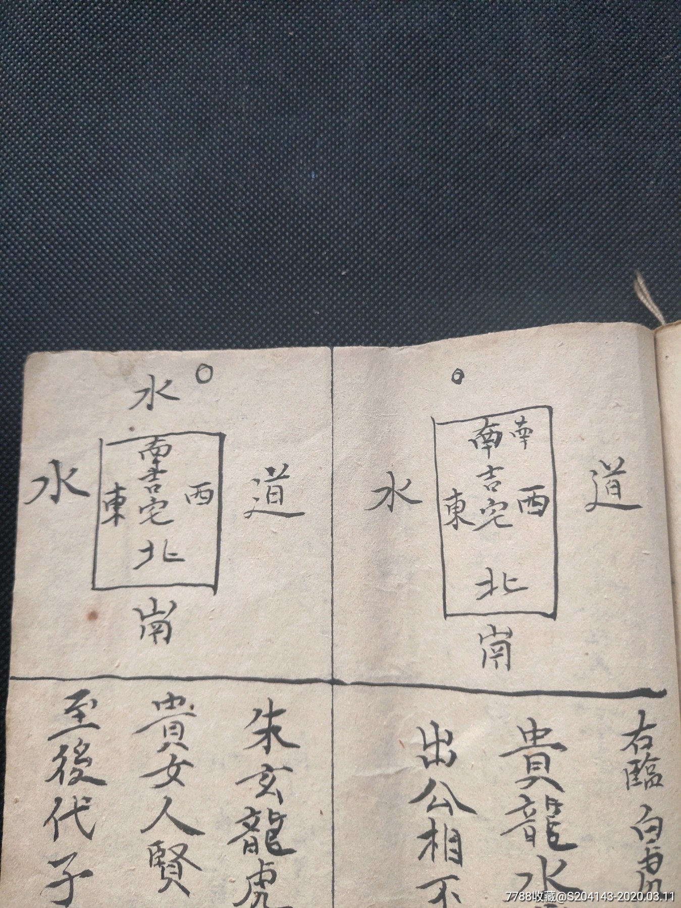 清代手抄风水书,共52页,各种风水图共40个,(八八六十四灶配八八六十四