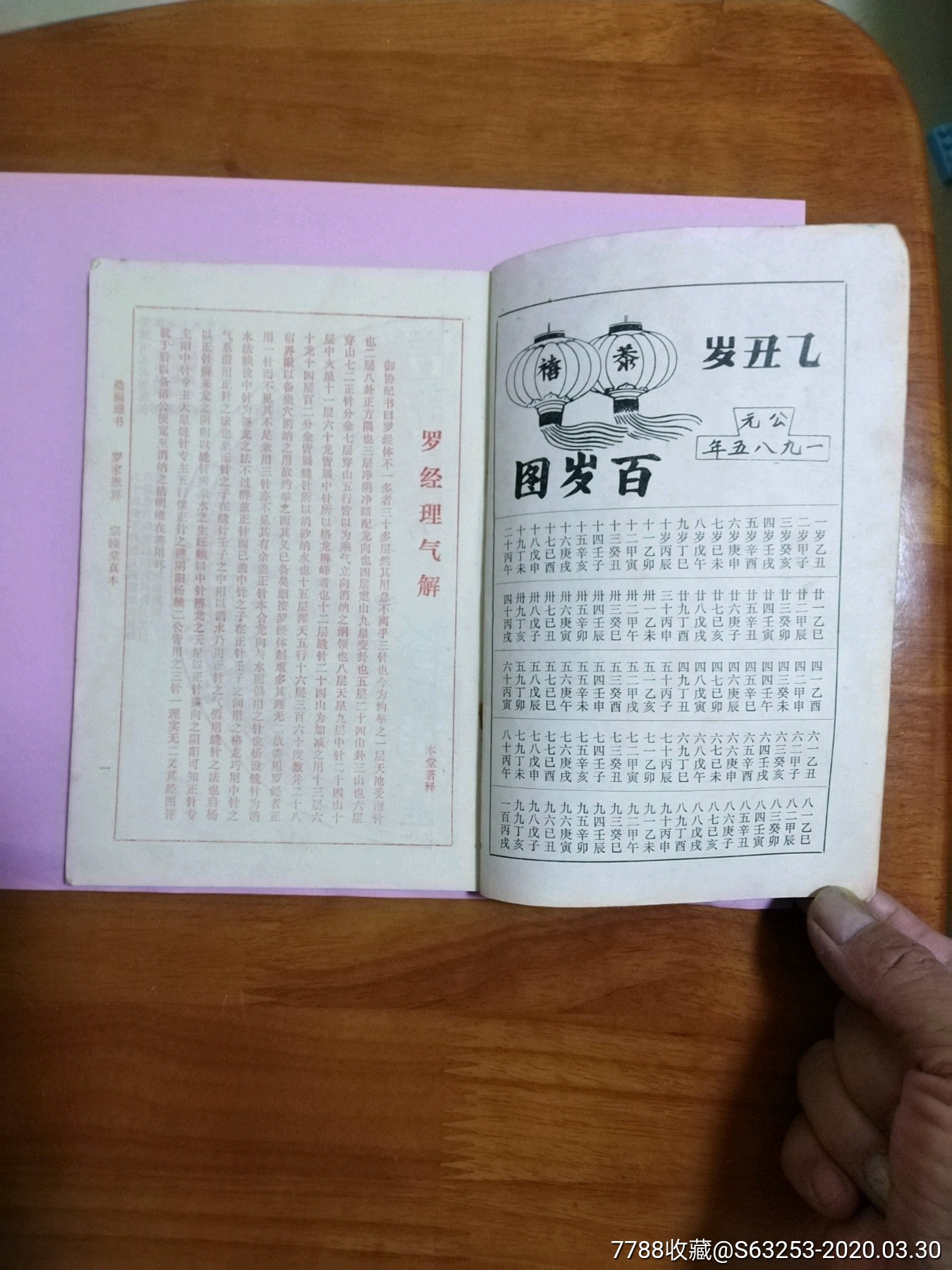 宗睦堂罗家推算通书1985年