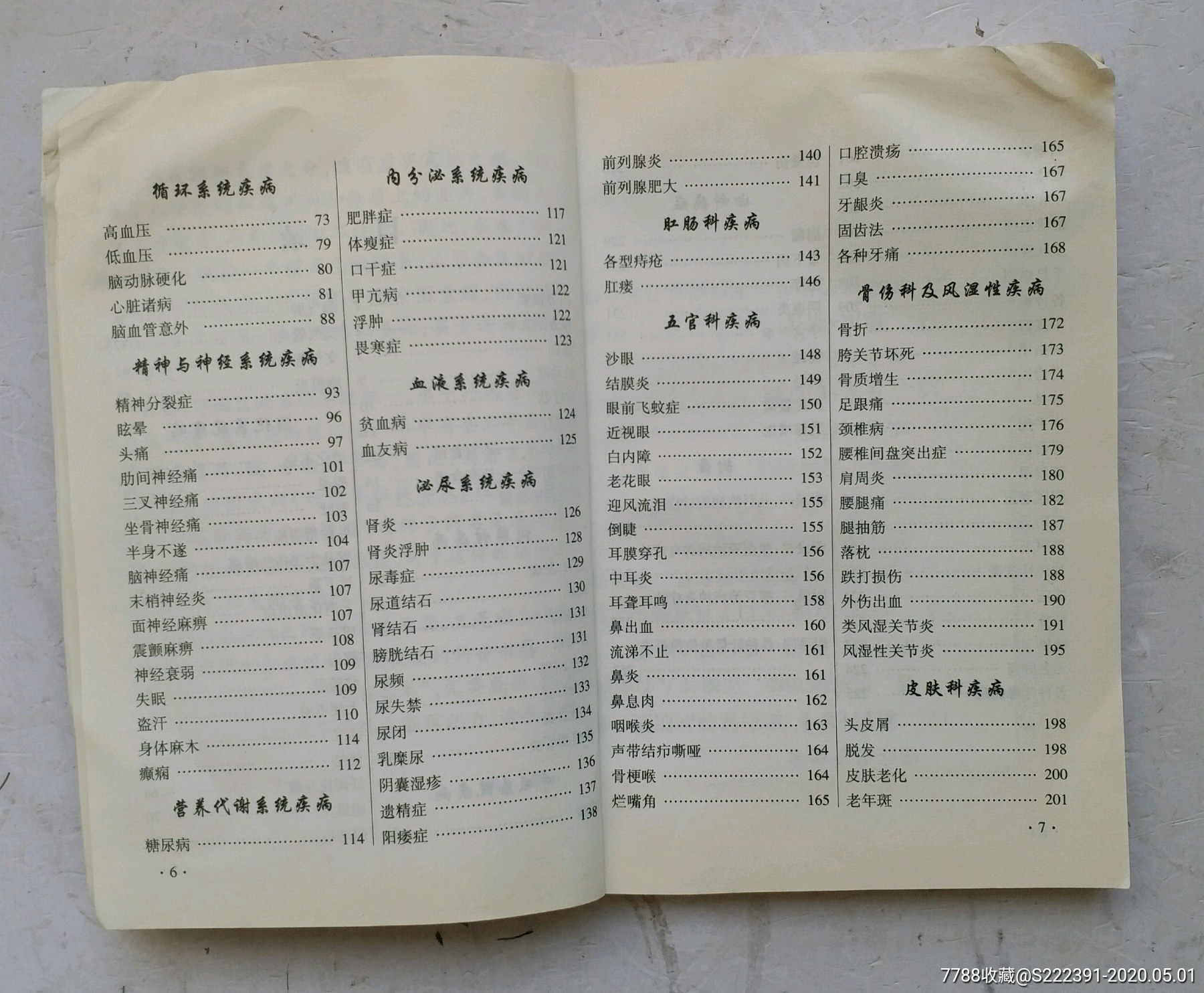 孤品:《奇效方集锦》中药秘方,验方,偏方.