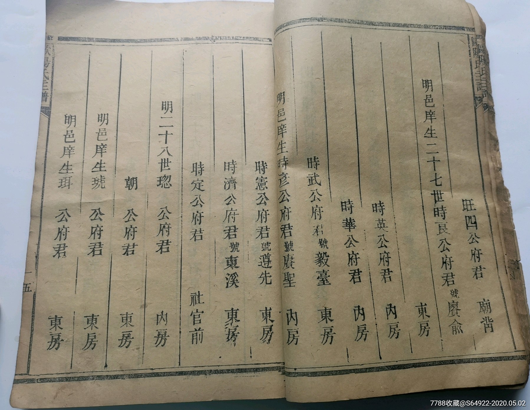 清代光绪欧阳氏主谱
