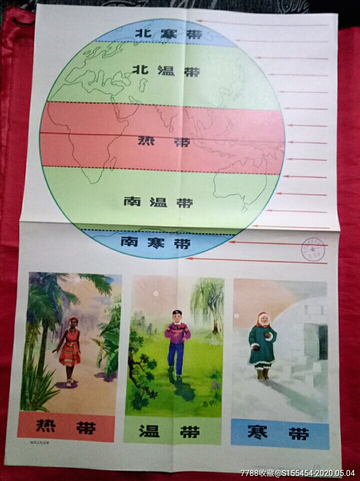 地球上的五带