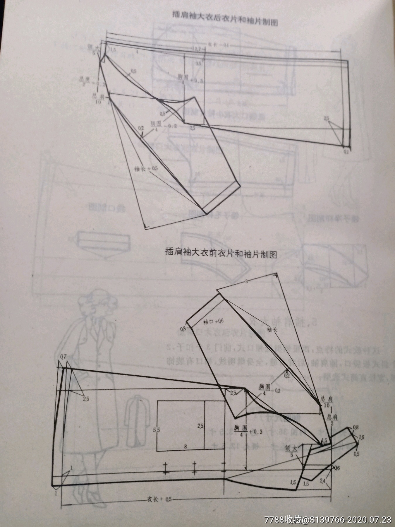 青岛服装裁剪