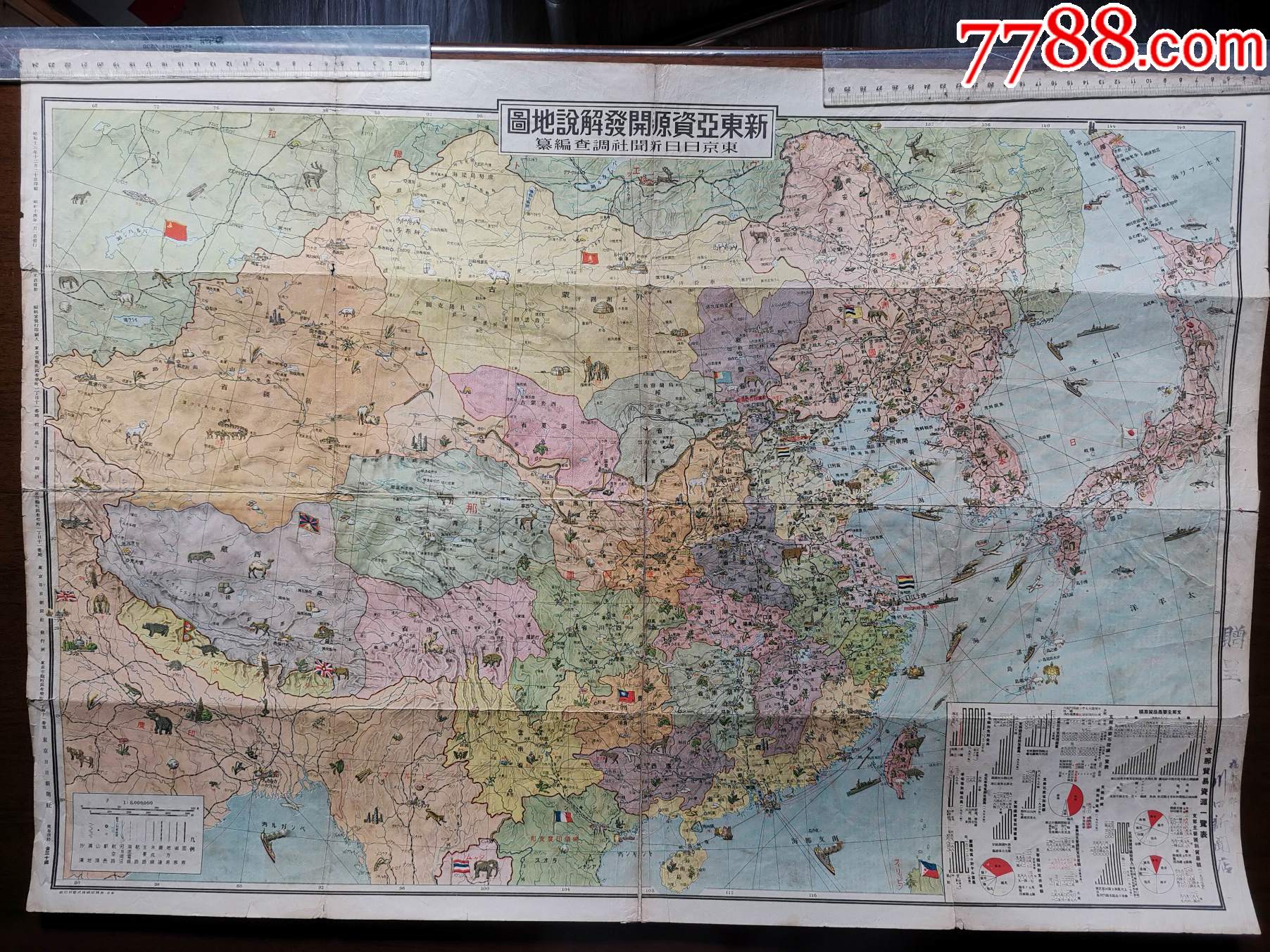 侵华史料1939年《新东亚资源开发解说地图》双面图79*55厘米