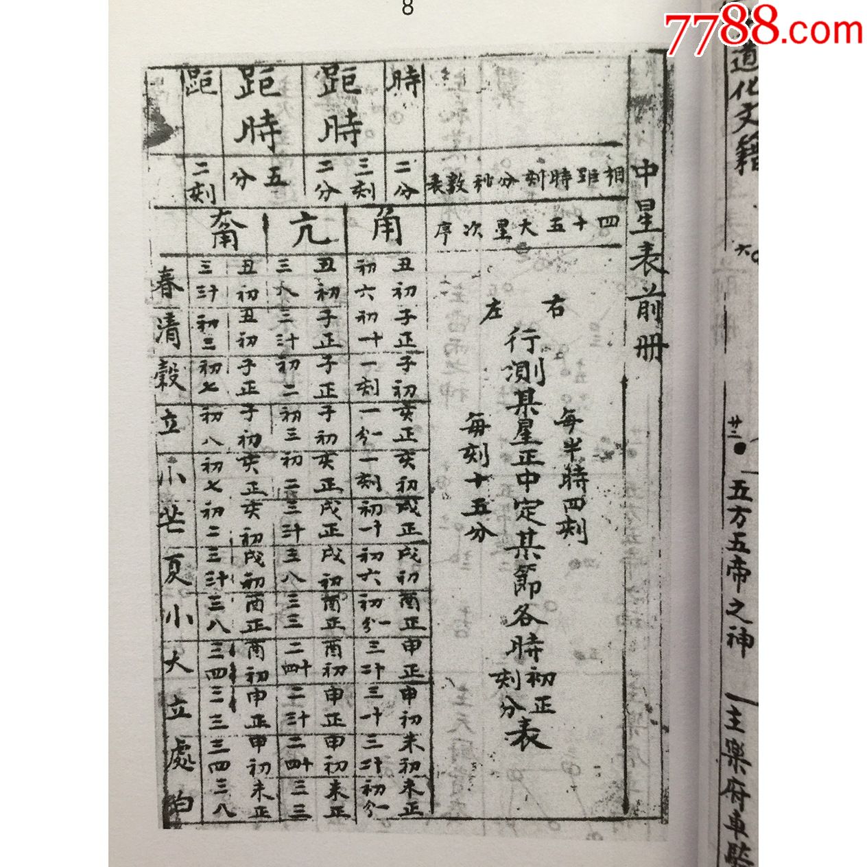 天星课秘旨家居风水书择日杨公风水古籍日课三僚祖传核心秘本114页